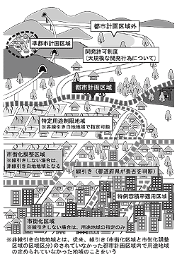 �r�I�g�[�v�{�H�Ǘ��Ŏ�舵�����